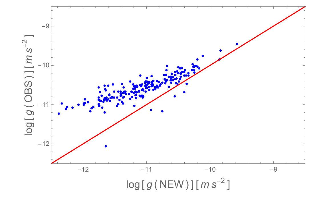 Figure 23